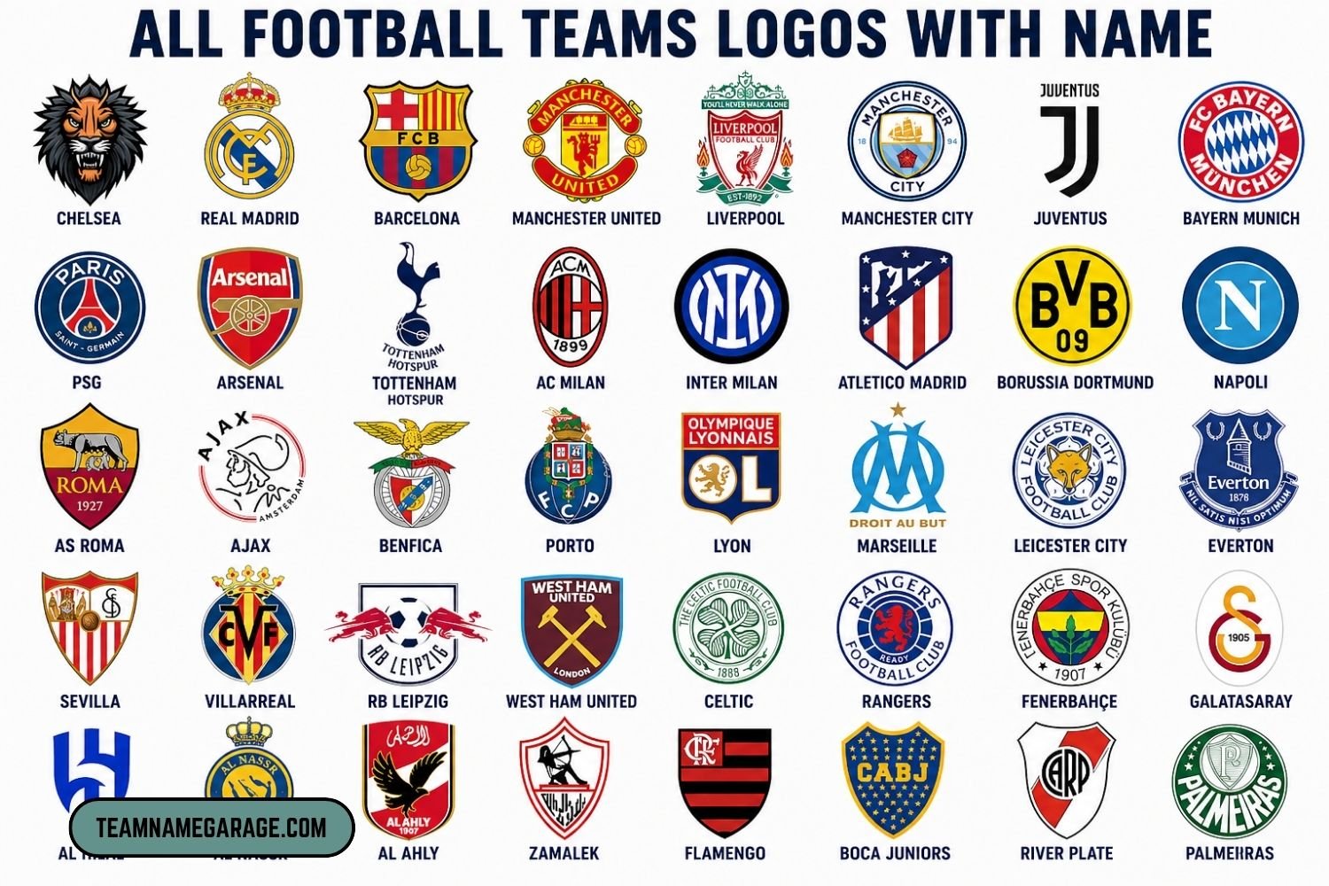 all football teams logos with name